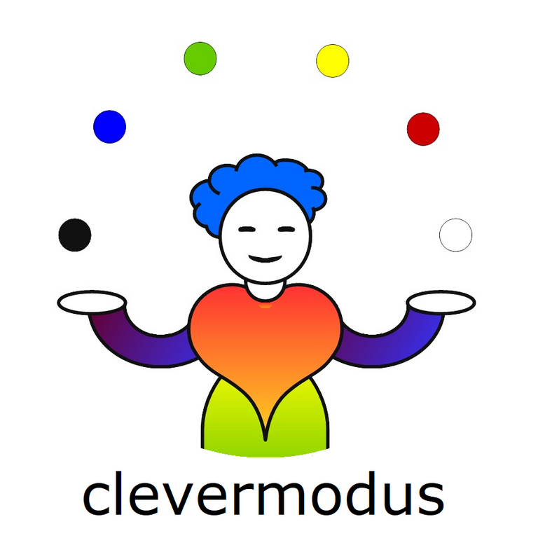 (c) Clevermodus.de